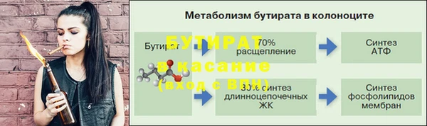 гашишное масло Горнозаводск